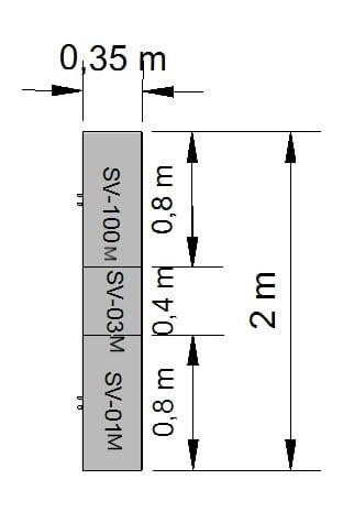 wymiary do sove_zestaw_szaf_nr3.jpg